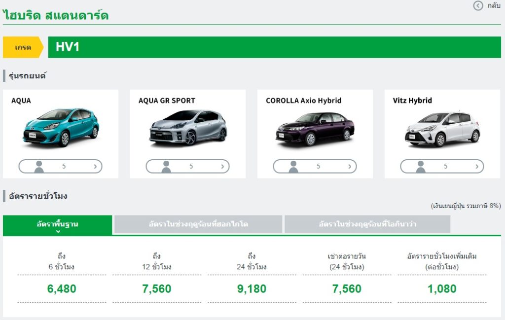 COROLLA Axio Hybrid HV1 Rate Price